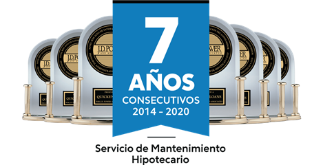 J.D. Power - 7 años consecutivos - Servicio de hipotecas