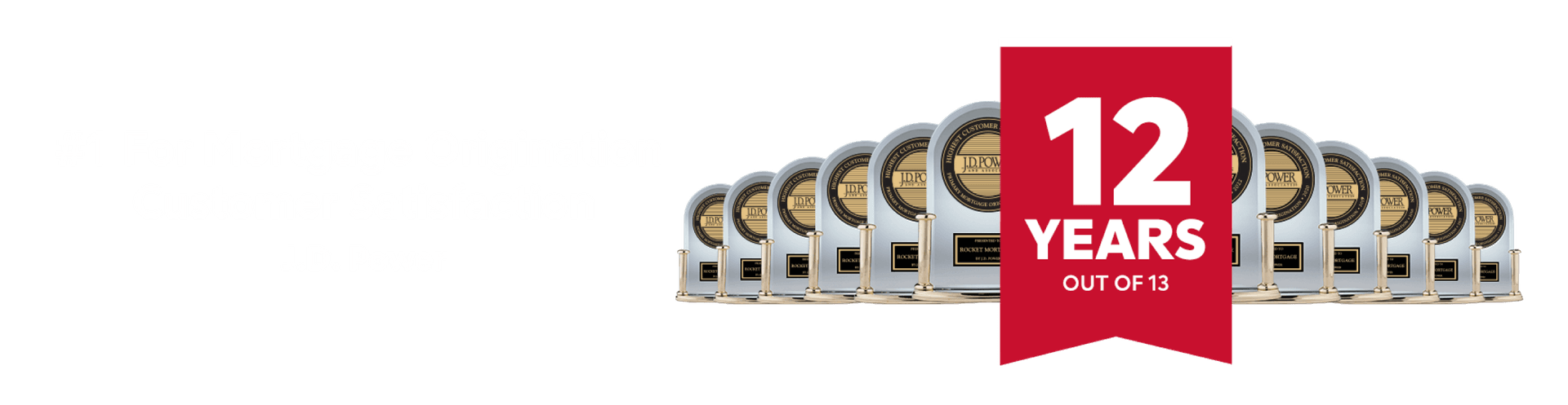 JD Power Award