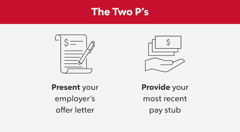 The two P's infographic.