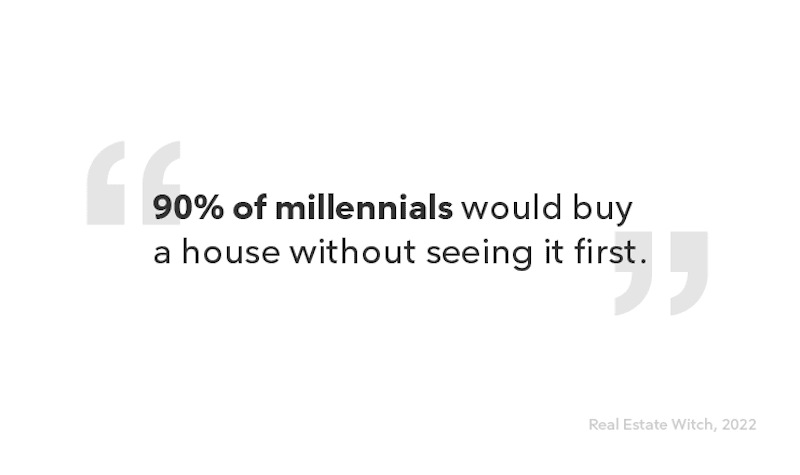 Infographic quote about millennial home buying stats.