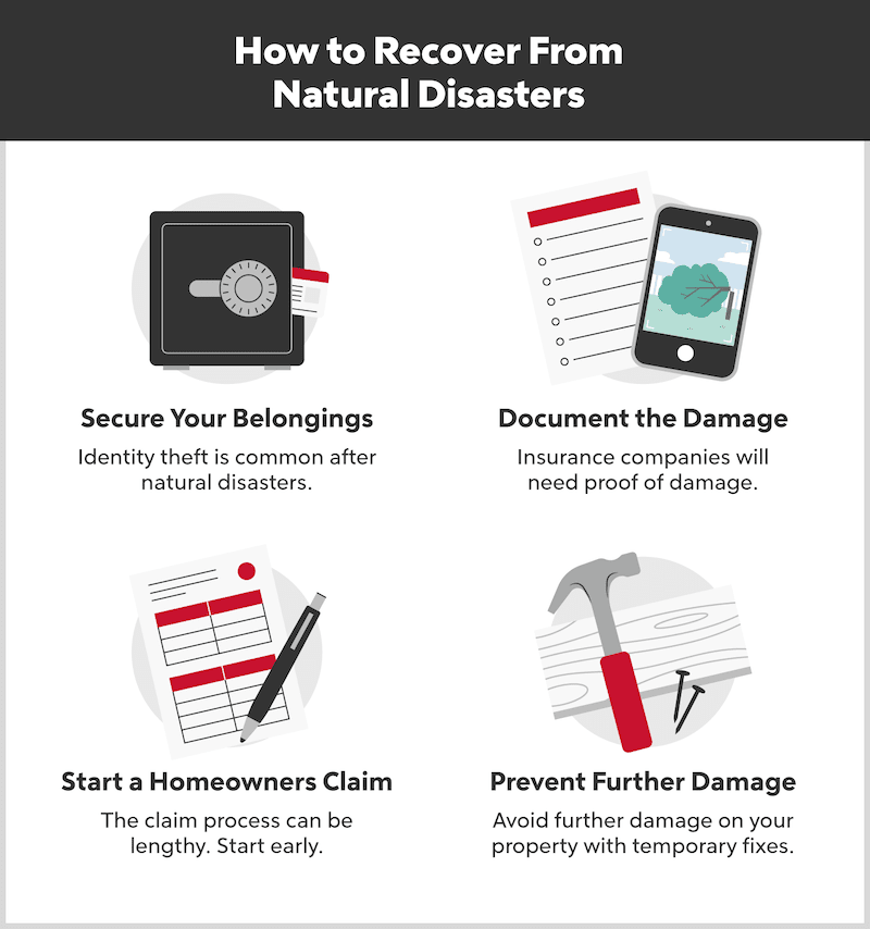 How to recover from a natrual disaster: secure your belongings, document the damage, start a homeowners claim, prevent further damage