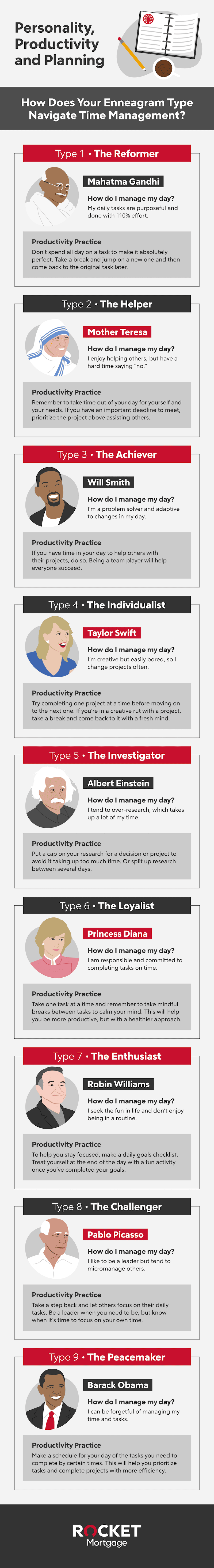 how your Enneagram type navigates time management and the best ways to increase your productivity 